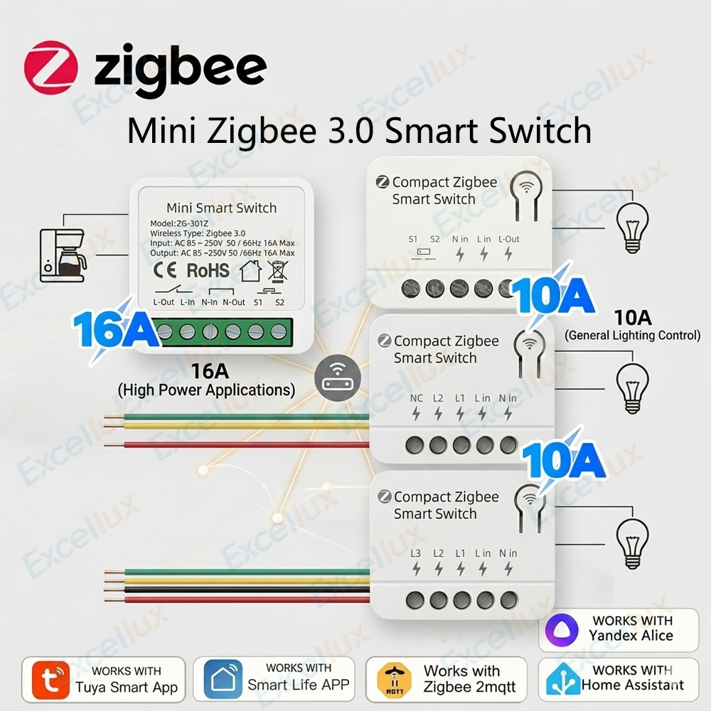 Smart Home Yandex - Модуль мини-умного выключателя Zigbee 3.0 DIY