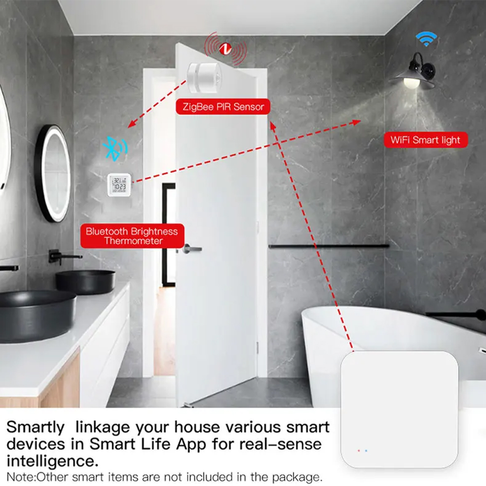 Tuya Zigbee Bluetooth Многореж – обзор и цена Smart Home Hub Matter