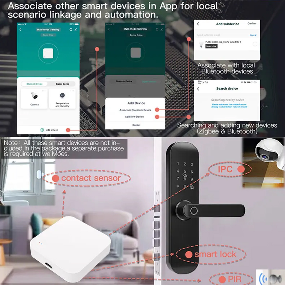 Tuya Zigbee Bluetooth Многореж – обзор и цена Smart Home Hub Matter