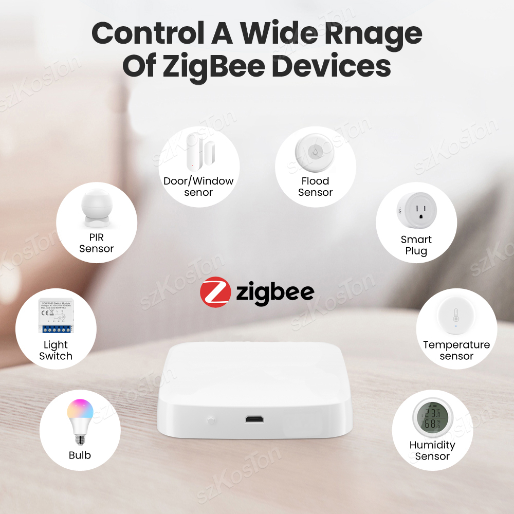 Многорежимный шлюз Tuya Smart  – обзор и цена Smart Home Hub Matter