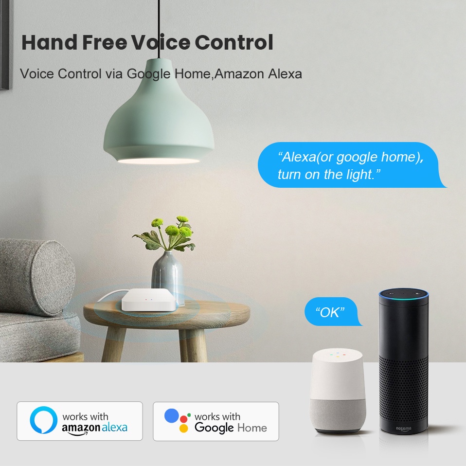 Многорежимный шлюз Tuya Smart  – обзор и цена Smart Home Hub Matter