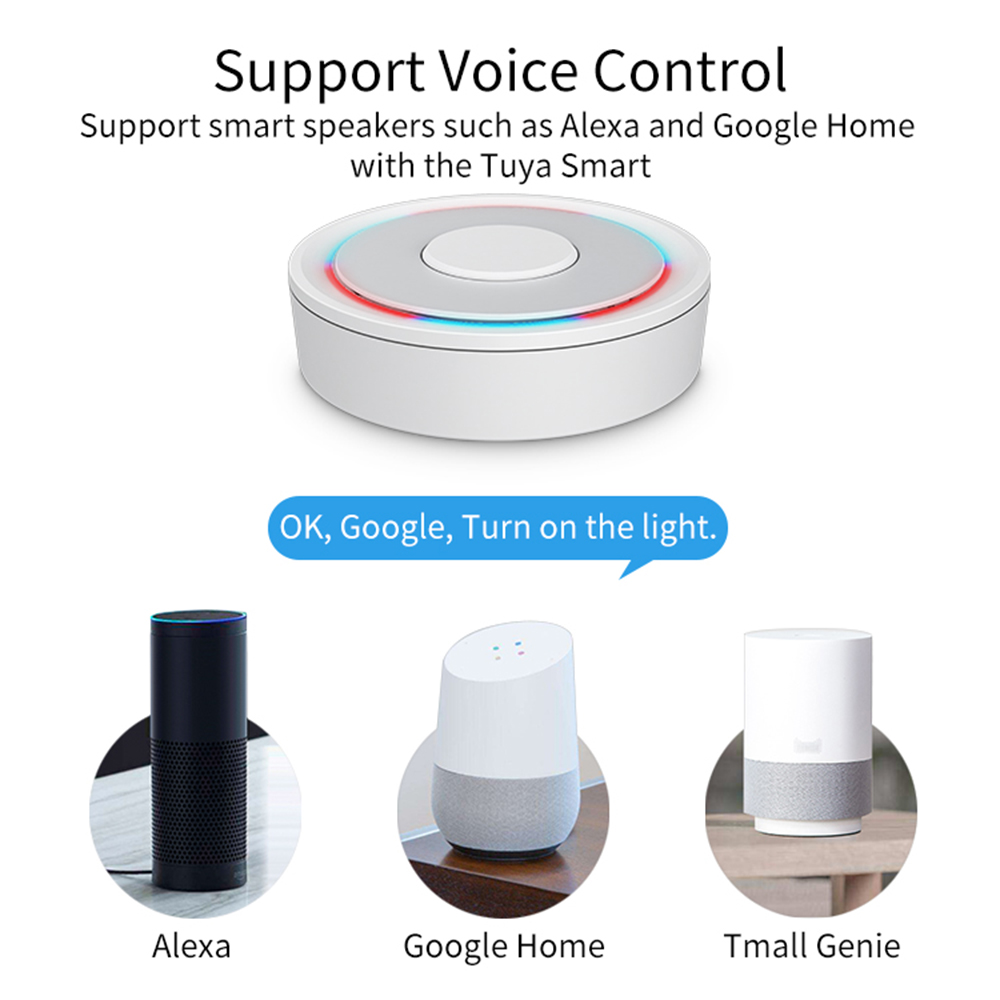 Межсетевой хаб HomeKit ZigBee, – обзор и цена Smart Home Hub Matter