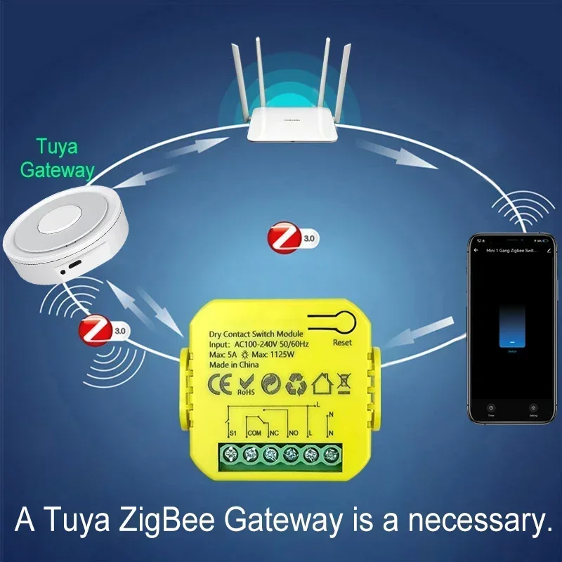 Tuya Smart ZigBee сухой контак – обзор и цена Smart Home Yandex