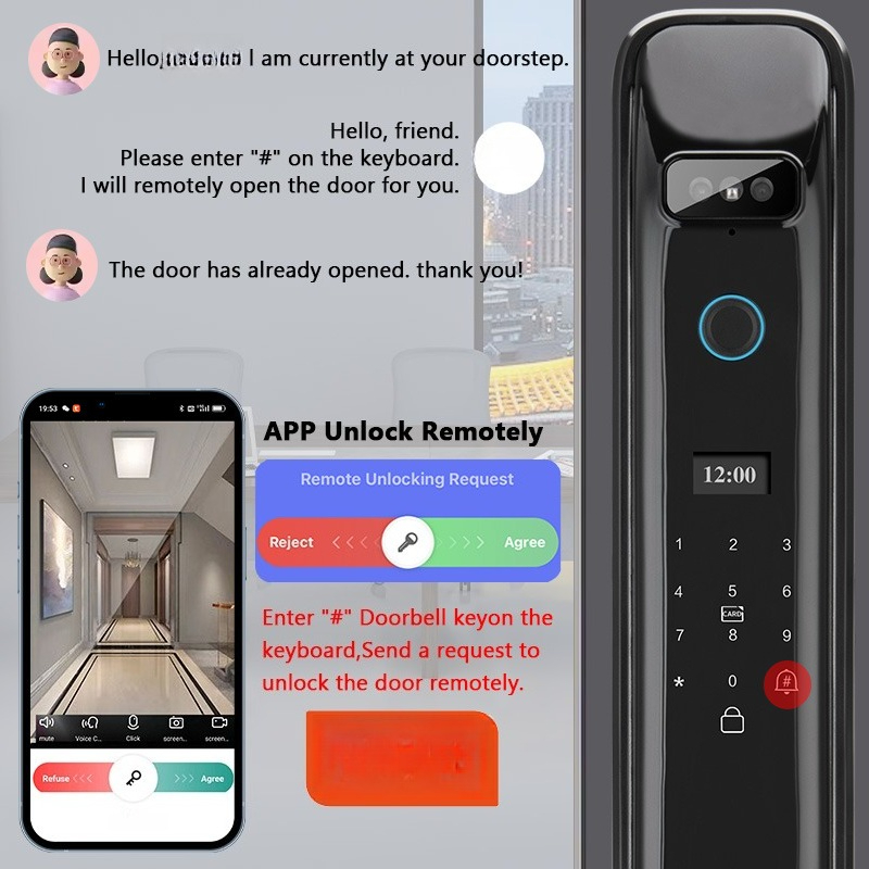 XSDTS DF03 3D распознавание ли – обзор и цена Smart Home Controller
