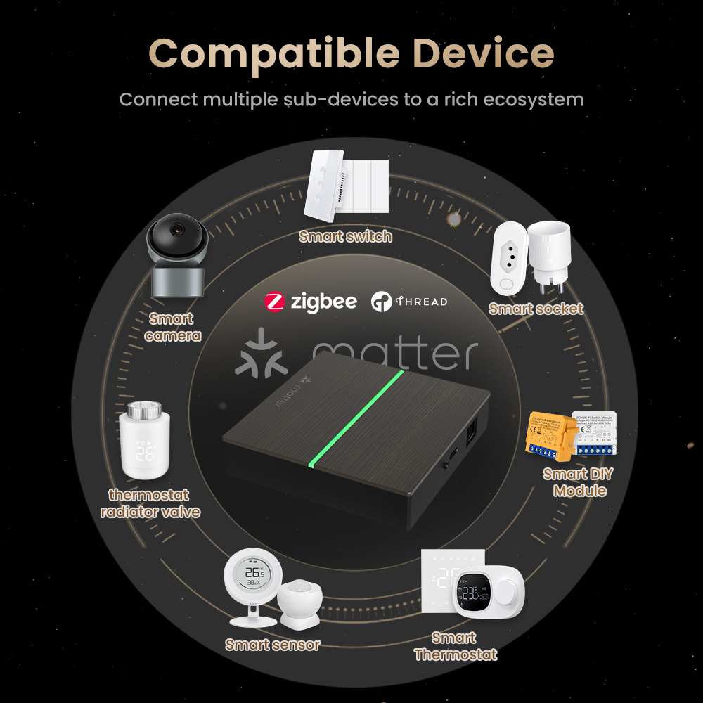 AVATTO Matter Smart Wired Gate – обзор и цена Smart Home Hub Matter