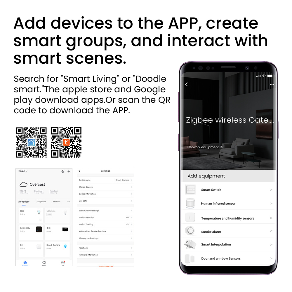 Tuya Smart Gateway Hub Многомо – обзор и цена Smart Home Hub Matter