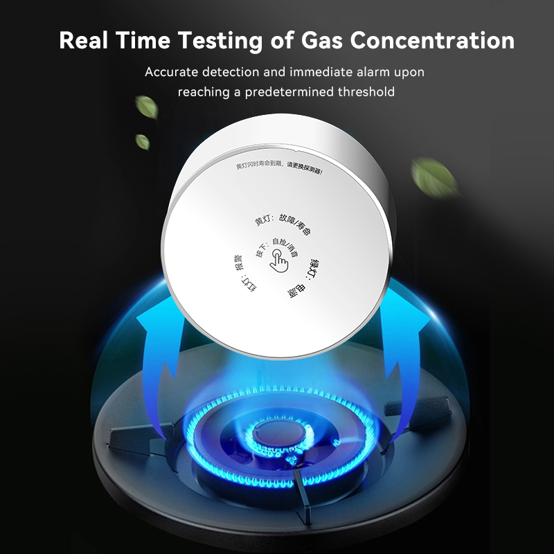 Датчик газа Meian Zigbee, бесп – обзор и цена Smart Home Network
