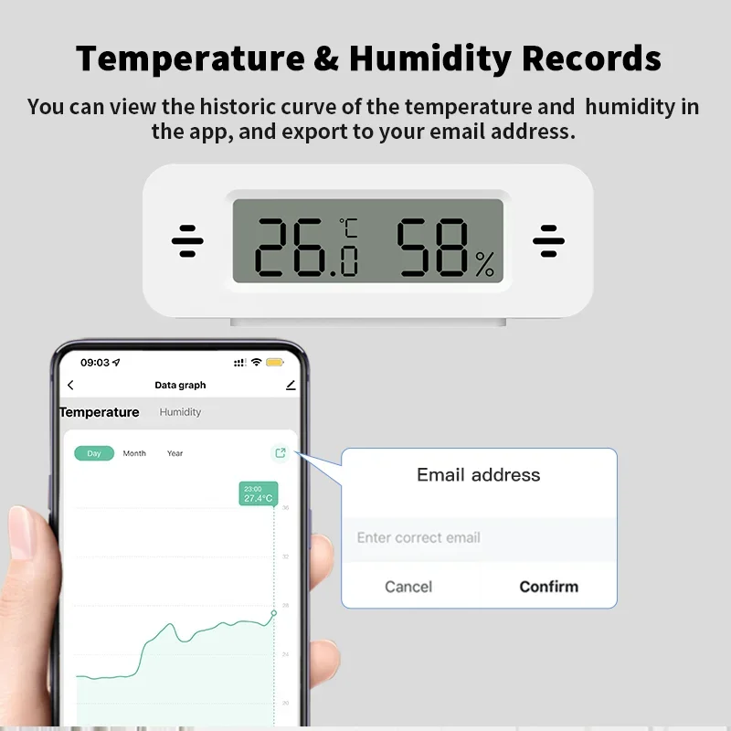 Мини-датчик температуры и влаж – обзор и цена Smart Home Yandex