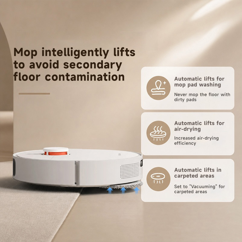 Робот-пылесос Xiaomi OMNI 2 (X – обзор и цена Smart Home Floor Plan