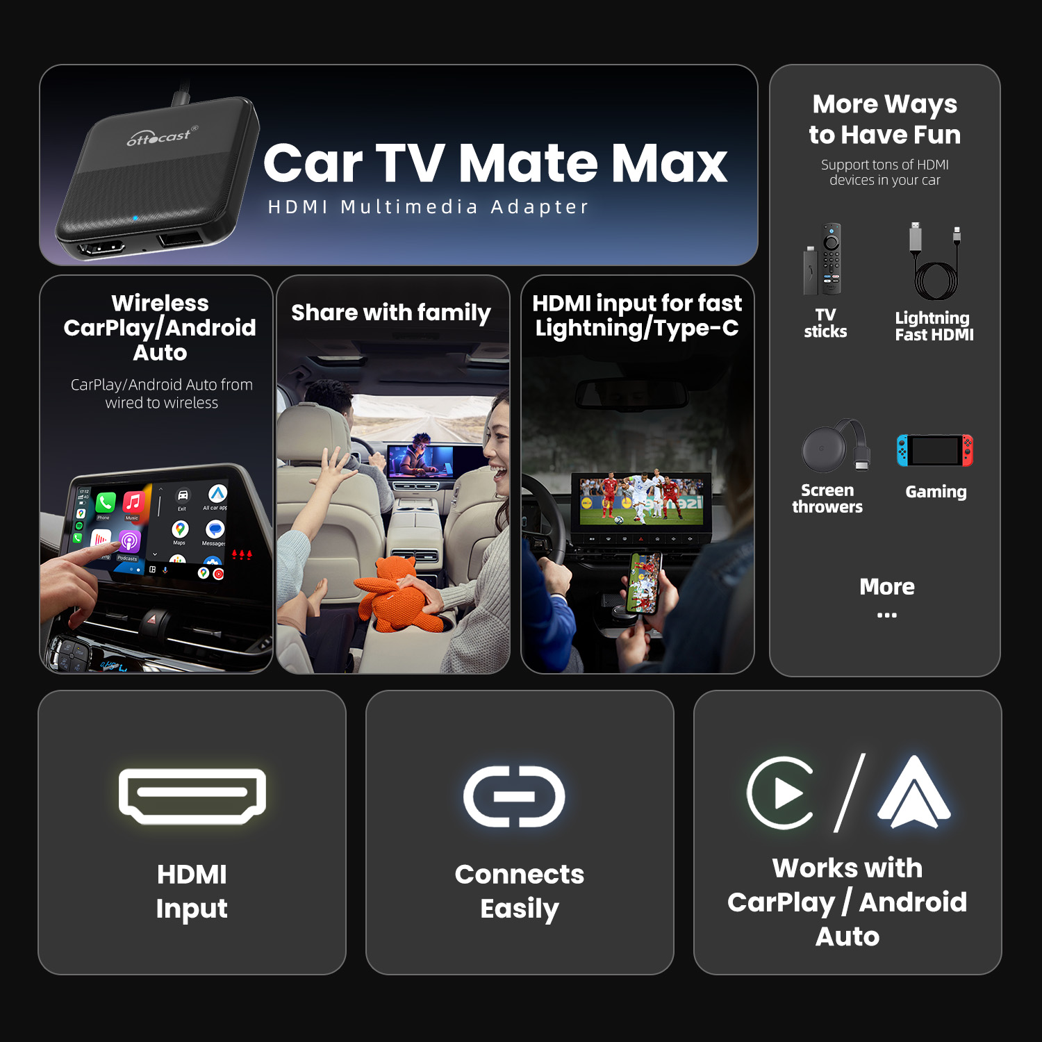 Ottocast Express Car Tv Mate W – обзор и цена Smart Home Tv