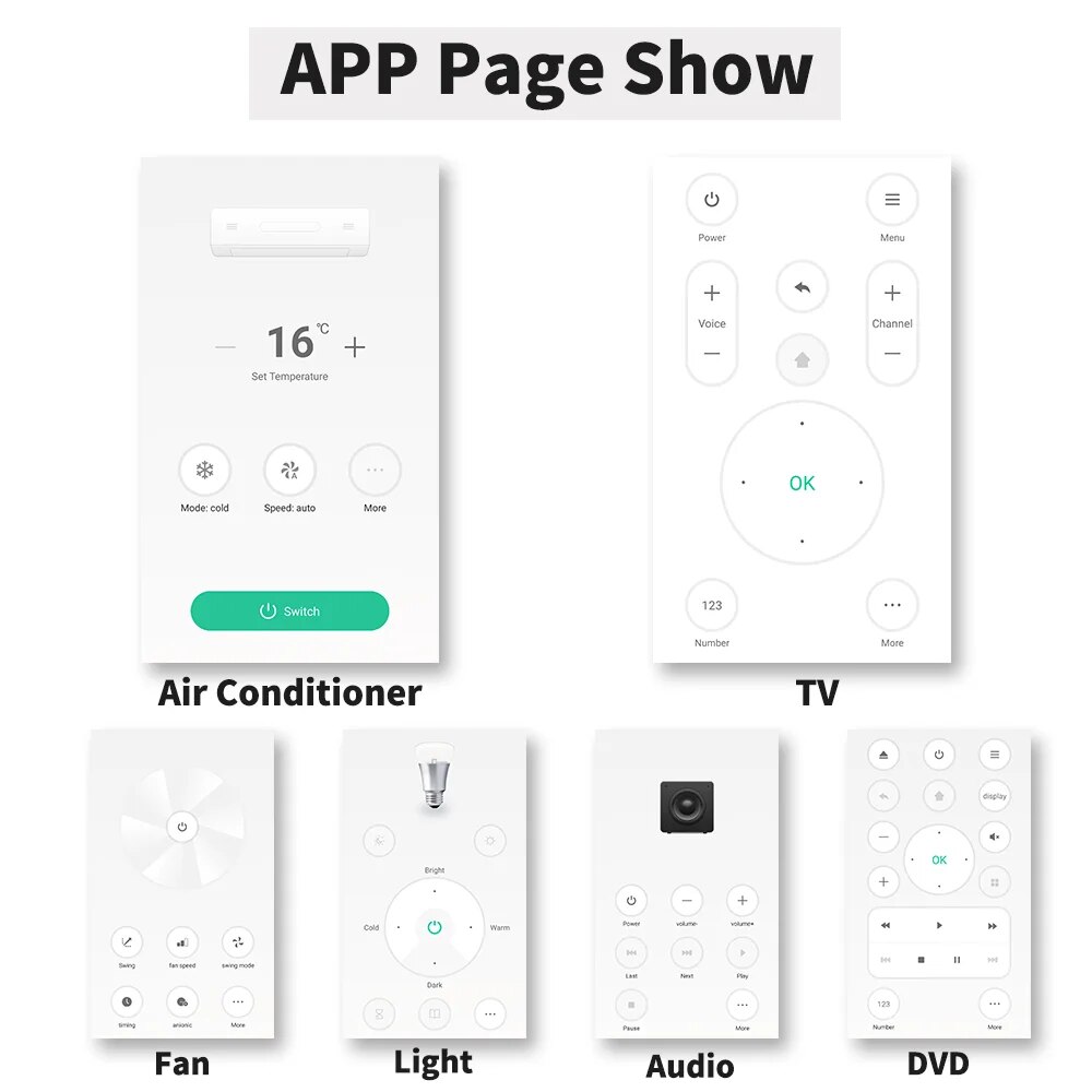 Wi-Fi ИК-пульт дистанционного  – обзор и цена Smart Home Yandex