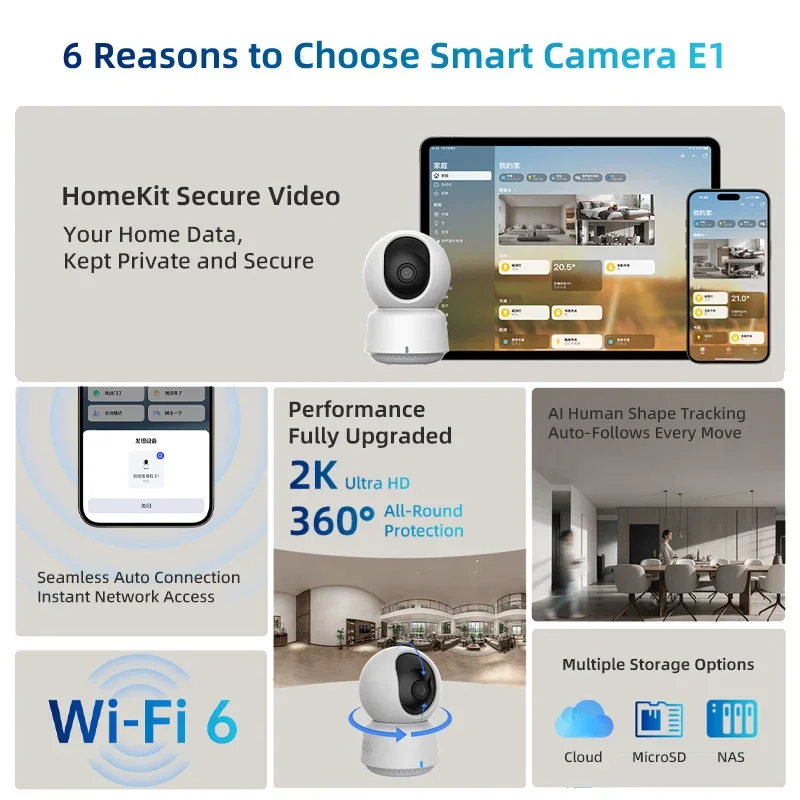 Оригинальная умная камера Aqar – обзор и цена Smart Home Hub Matter