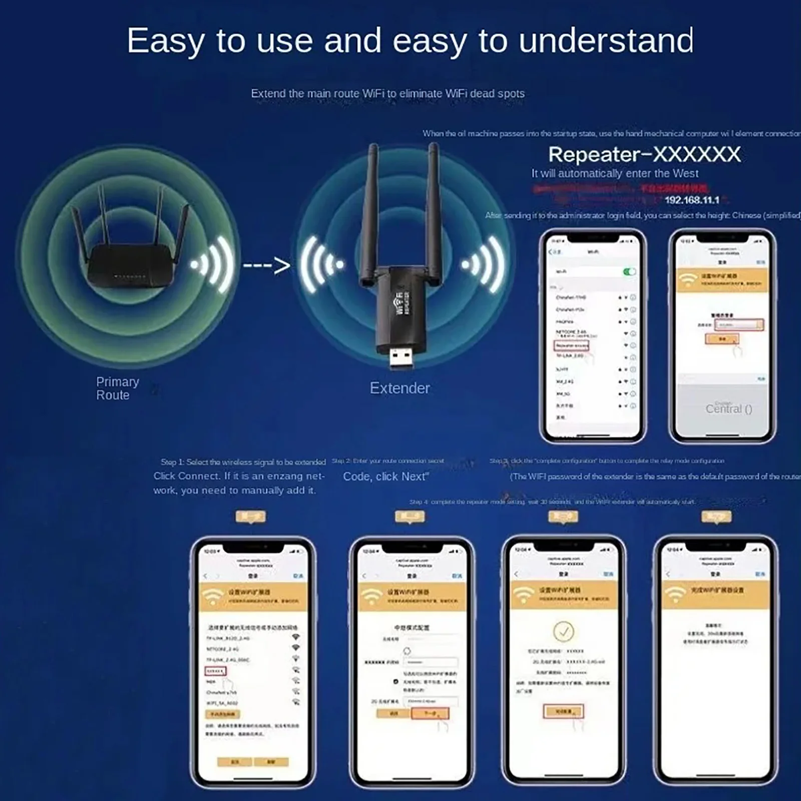 Усилитель Wi-Fi сигнала KEBIDU – обзор и цена Smart Home Network