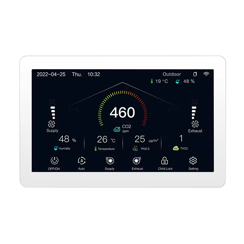 Контроллер систем ОВКВ HRV/ERV – обзор и цена Smart Home Controller