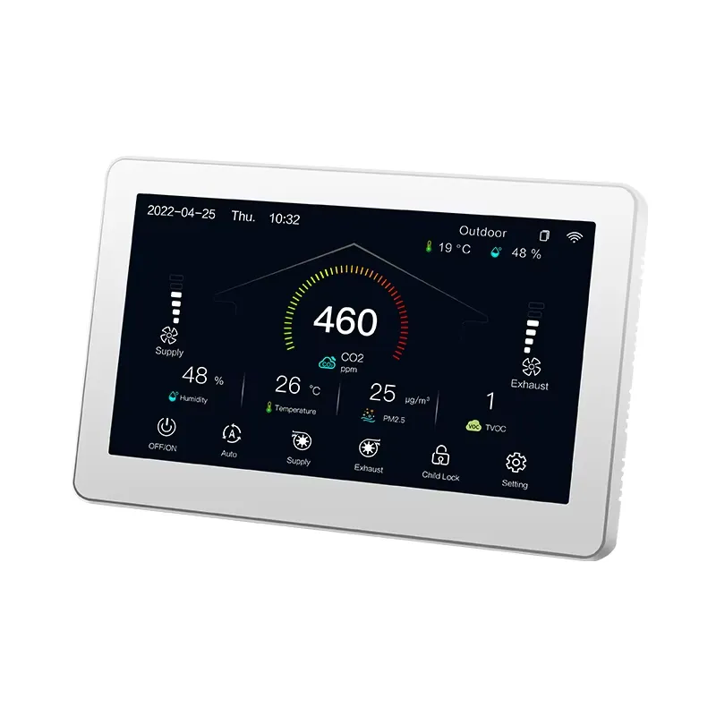 Контроллер систем ОВКВ HRV/ERV – обзор и цена Smart Home Controller