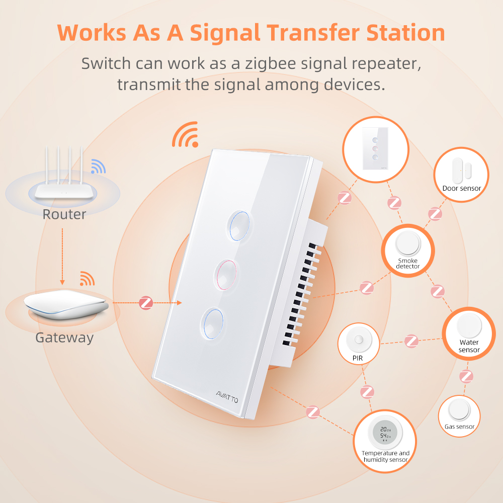Умный беспроводной настенный с – обзор и цена Smart Home Switch
