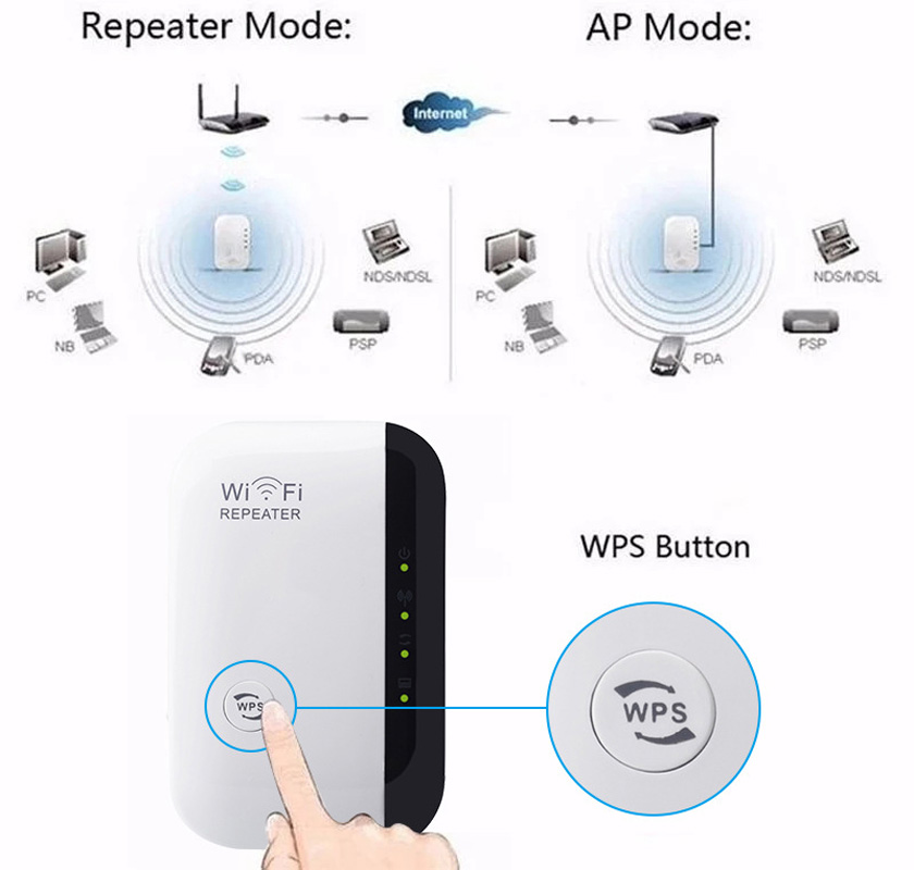 НОВЫЙ Усилитель Wi-Fi 300 Мбит – обзор и цена Smart Home Network