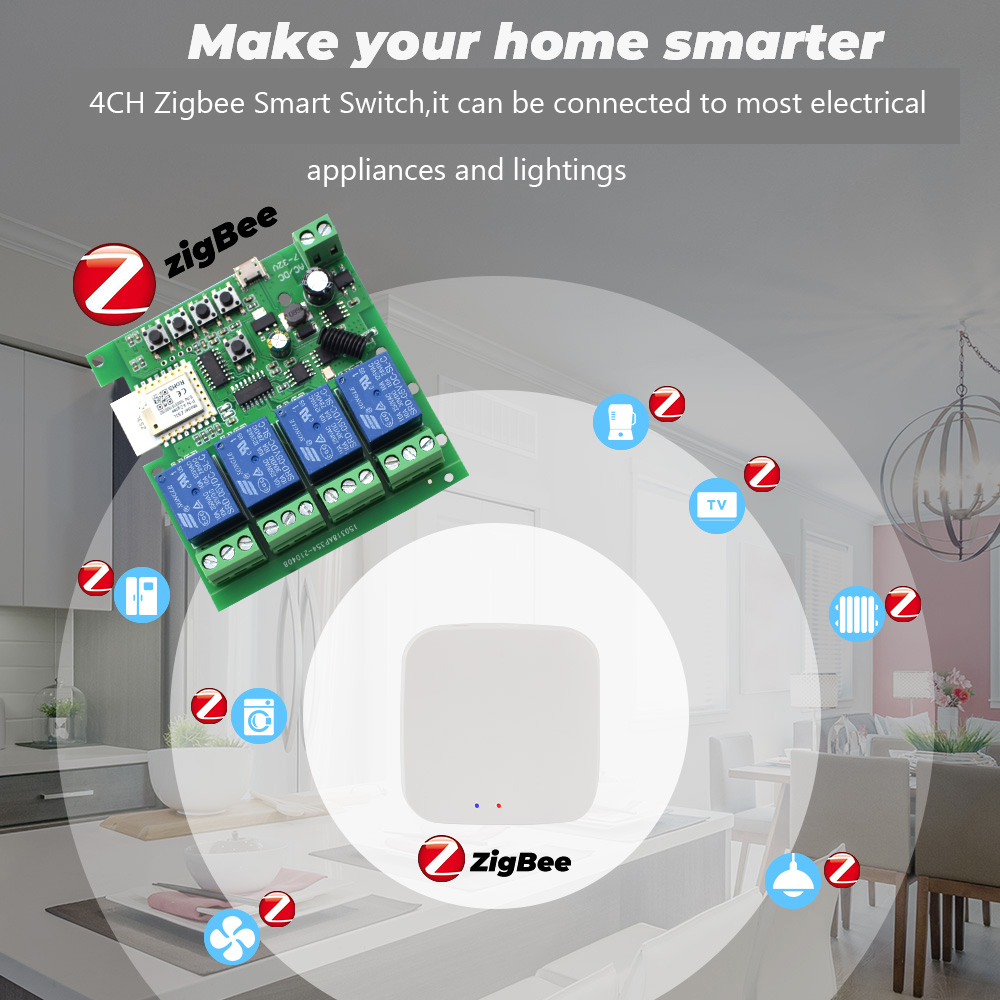Модуль реле Tuya 4CH Zigbee, U – обзор и цена Smart Home Switch