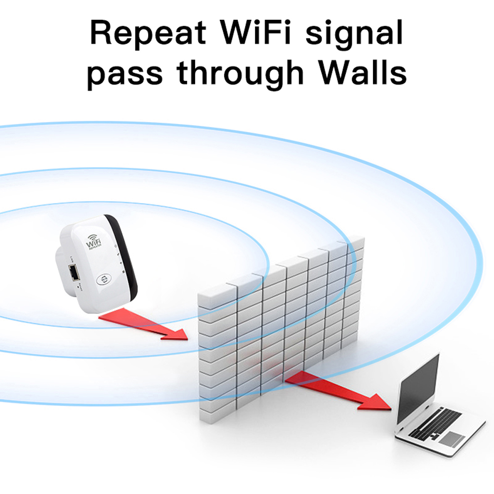FENVI беспроводной повторитель – обзор и цена Smart Home Network