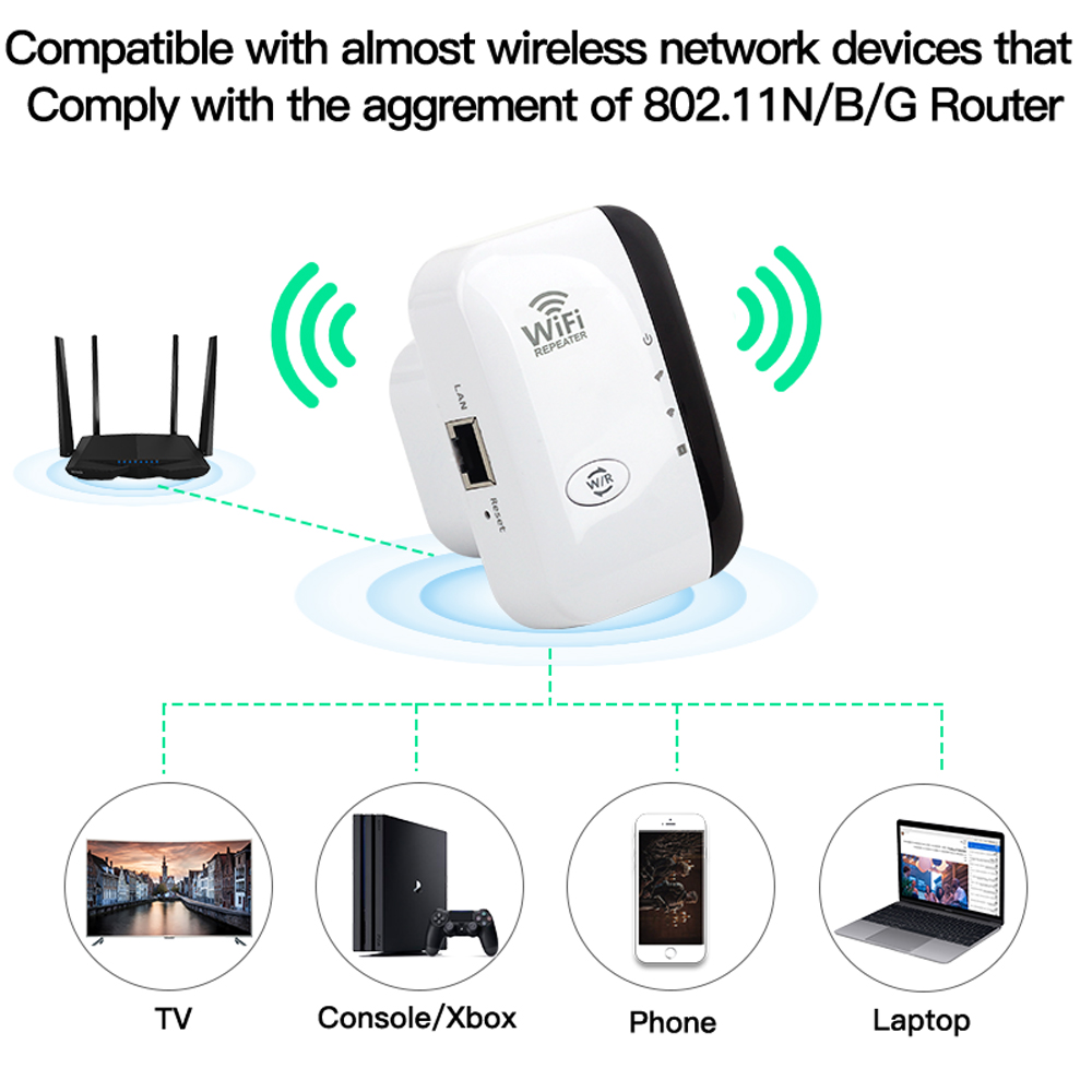 FENVI беспроводной повторитель – обзор и цена Smart Home Network