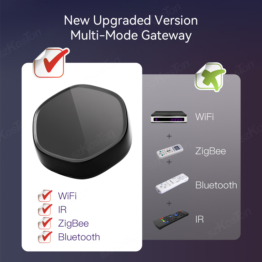 Умный дом Tuya, многорежимный  – обзор и цена Smart Home Hub Matter