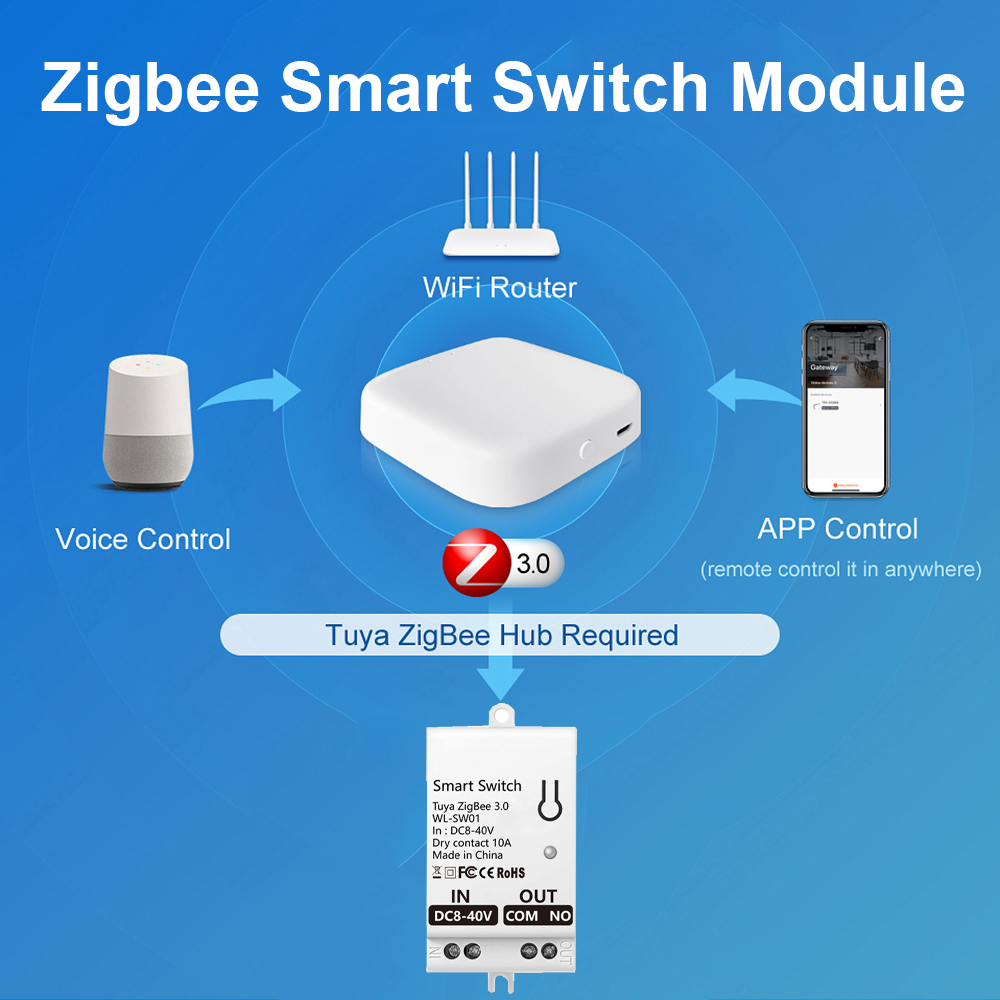 Модуль умного выключателя Tuya – обзор и цена Smart Home Switch