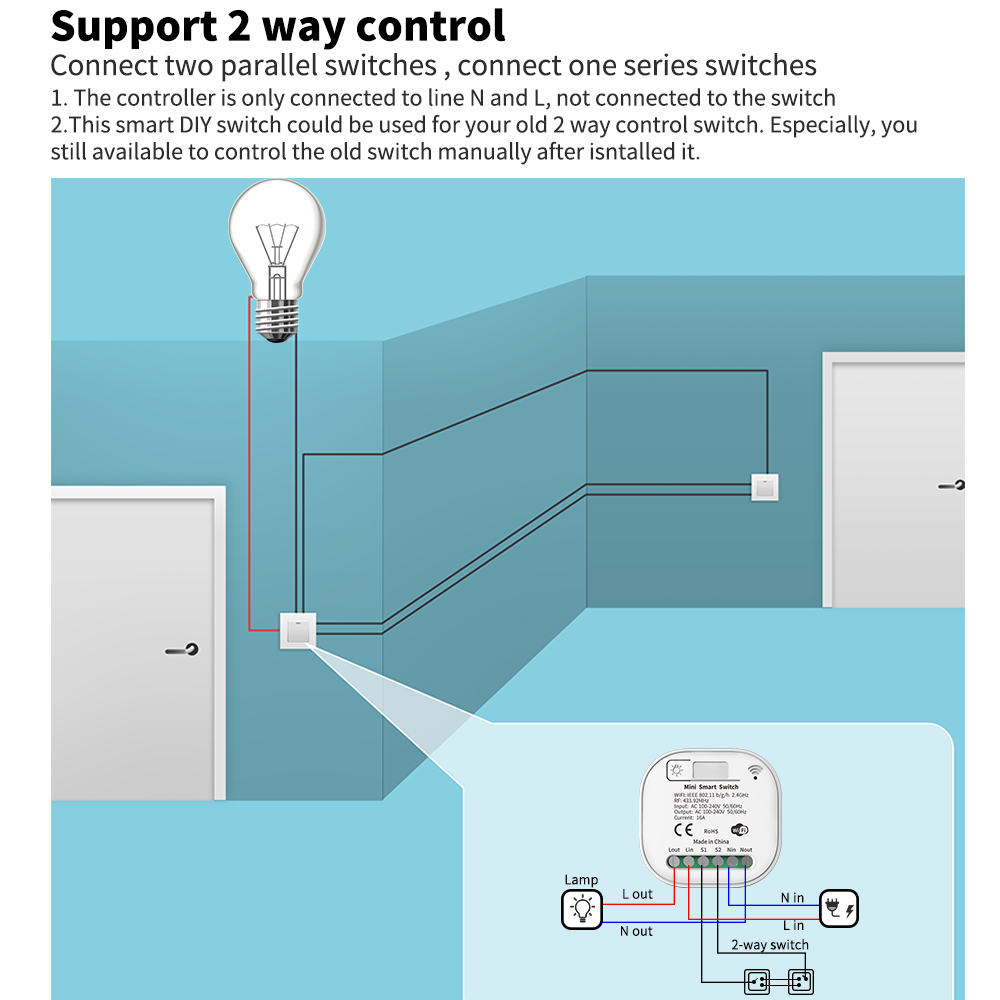 Умный Wi-Fi выключатель света  – обзор и цена Smart Home Networking