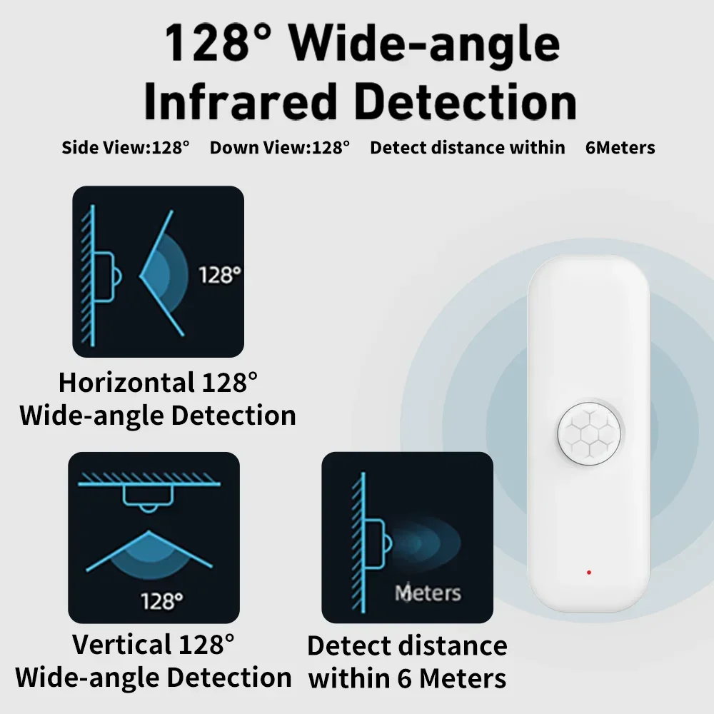 Датчик движения Tuya WiFI PIR  – обзор и цена Smart Home Networking